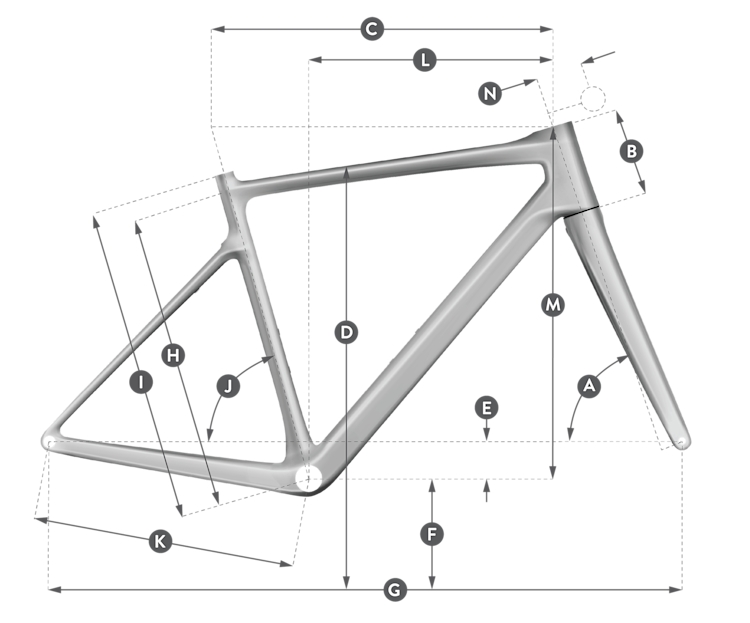 Geometrie Městské kolo SCOTT Metrix 30