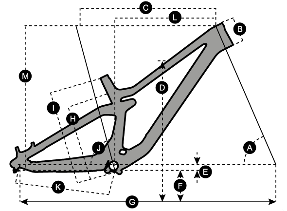 Geometrie Horské kolo Scott Gambler 20