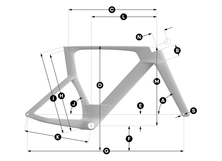Geometrie Silniční kolo Scott Foil RC TRI