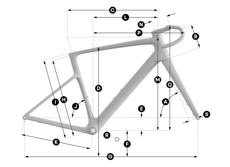 Geometrie Kolo Scott Addict Gravel 40