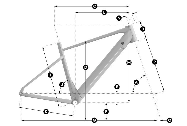 Geometrie Městské elektrokolo SCOTT Sweep 20