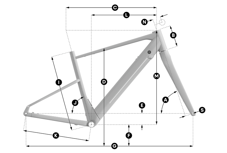 Geometrie Městské elektrokolo Scott Sweep 10
