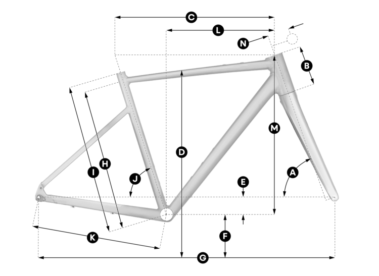 Geometrie Silniční kolo Scott Speedster 10