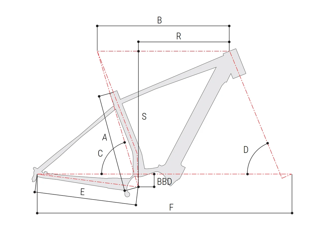 Geometrie Superior eXR 6050 B Touring