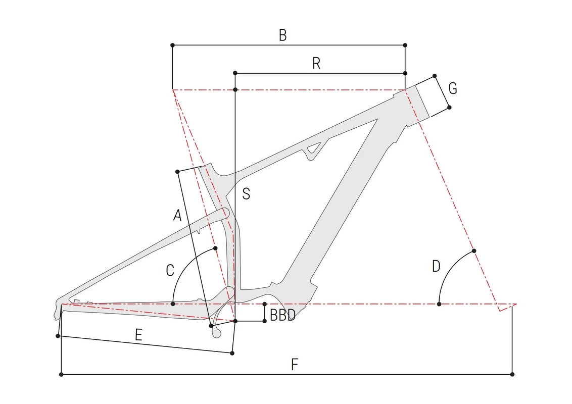 Geometrie Superior eXF 9019