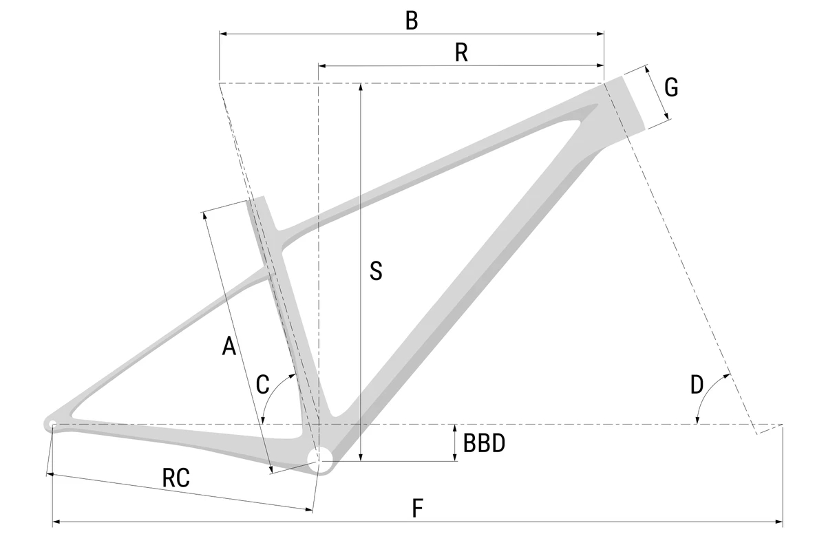 Geometrie Superior XP 969