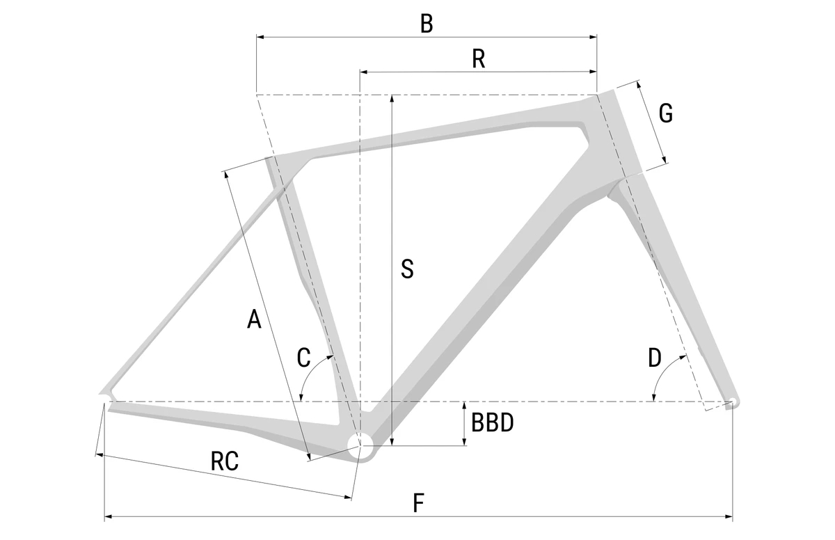 Geometrie Superior X-ROAD Team Elite Di2