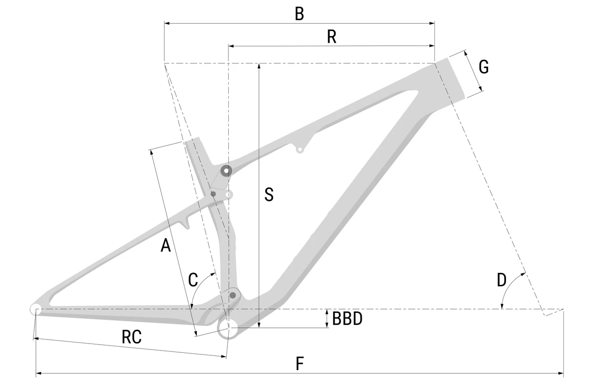 Geometrie Superior XF 979 TR