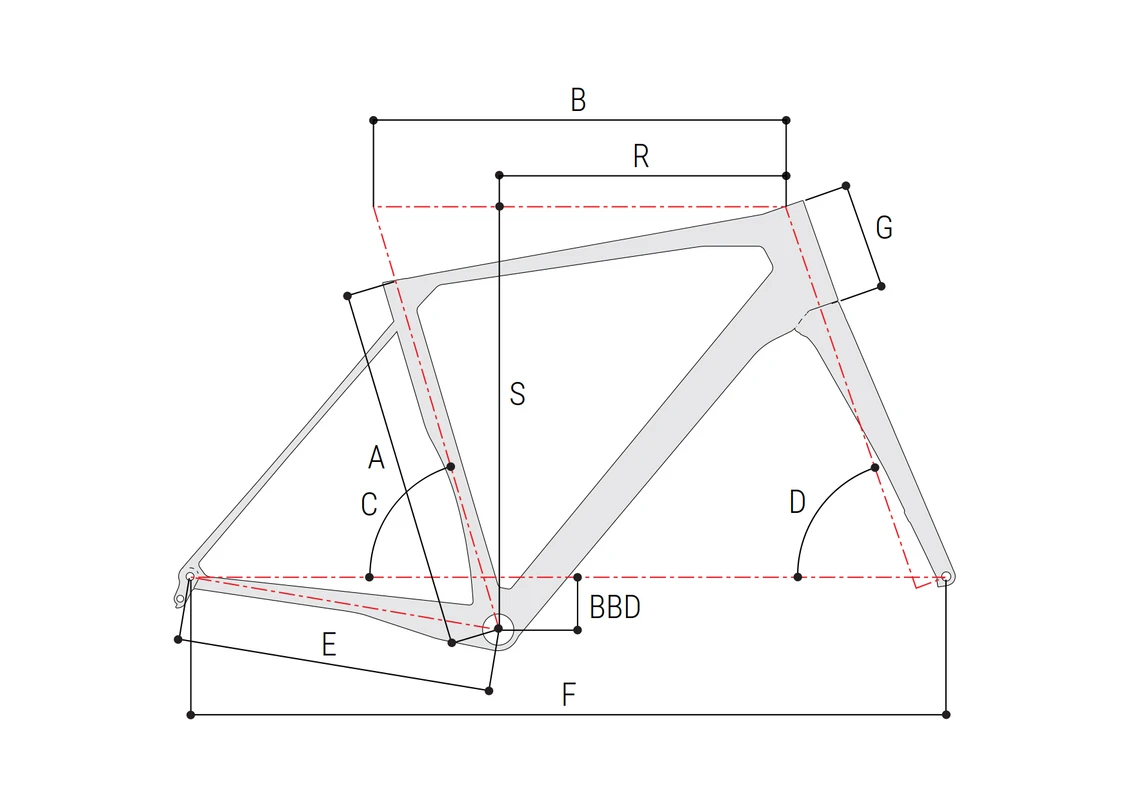 Geometrie Superior X-ROAD Comp