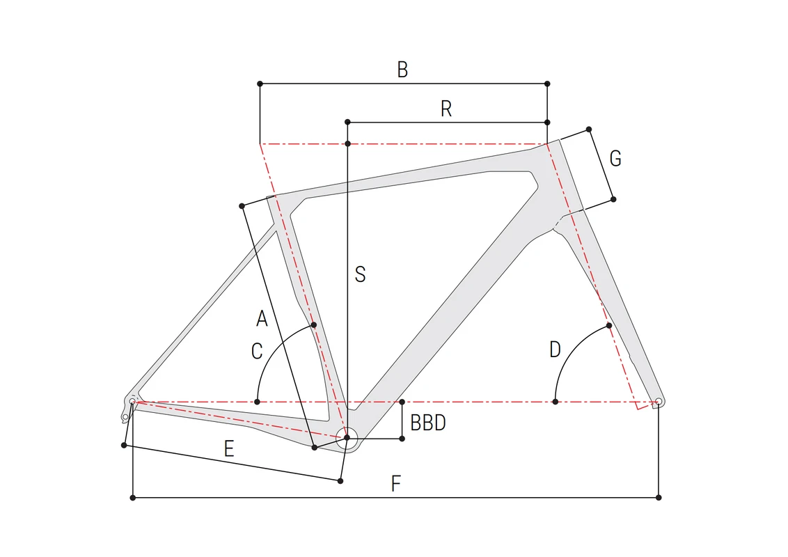 Geometrie Superior X-ROAD Team Issue Di2