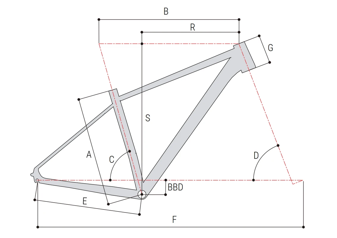 Geometrie Superior XC 889 W
