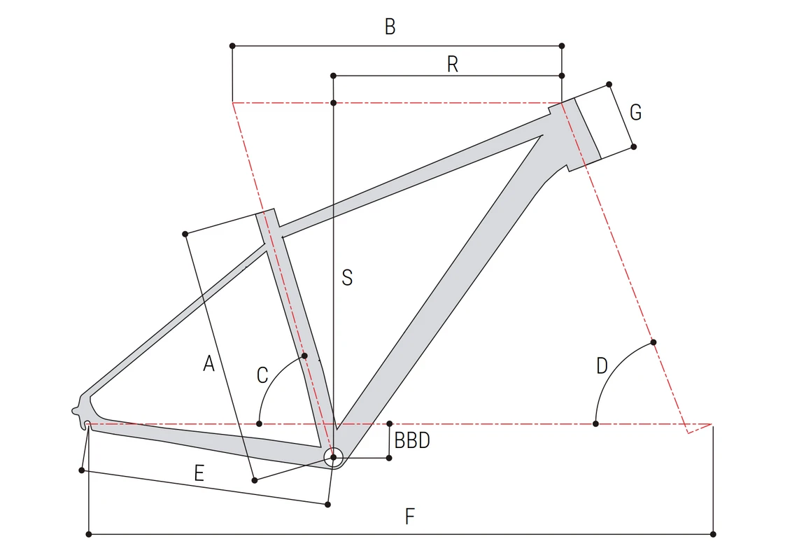 Geometrie Superior XC 859 W