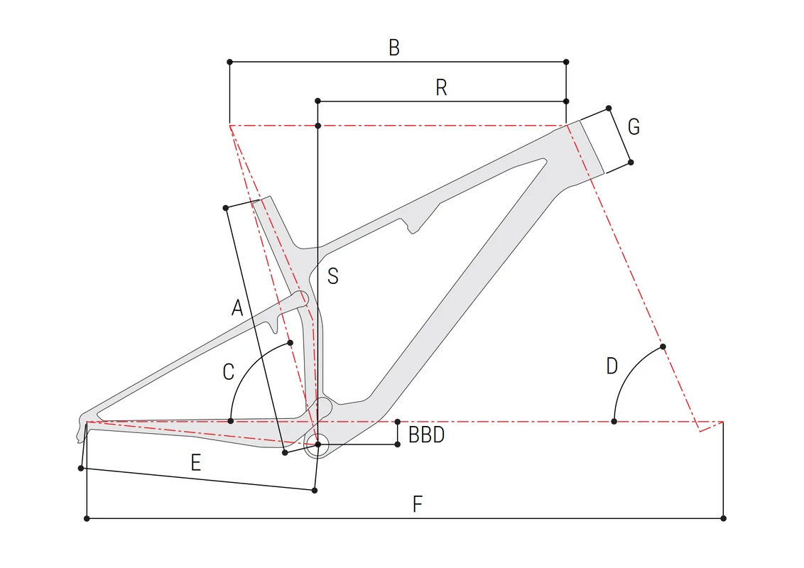Geometrie Superior TEAM XF 29 Issue