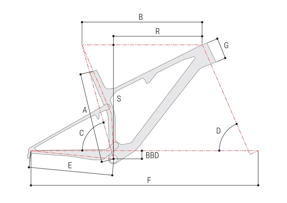 Geometrie Superior XF 919 TR