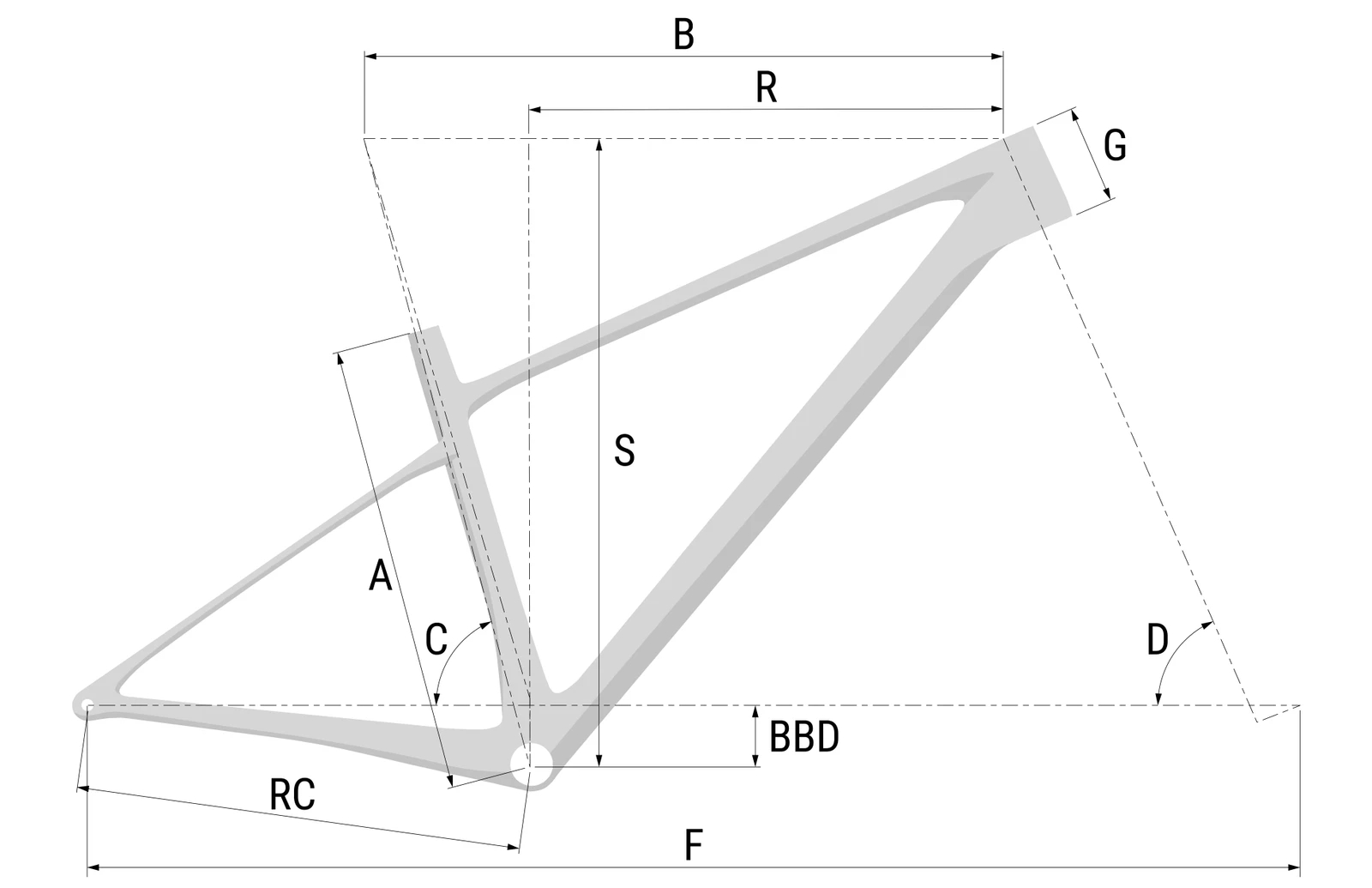 Geometrie SUPERIOR RACER XC 24 MATTE LIME